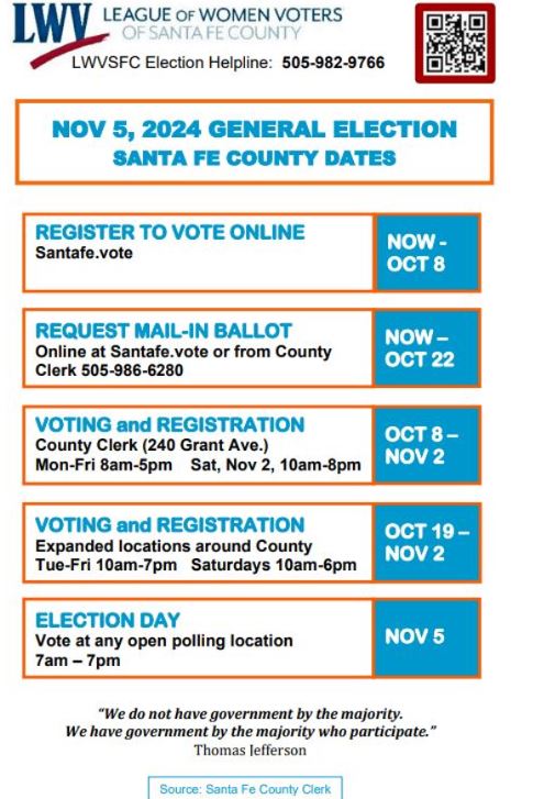 2024 General Election Main Dates English