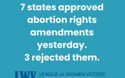 Americans supported Abortion Rights on November 5