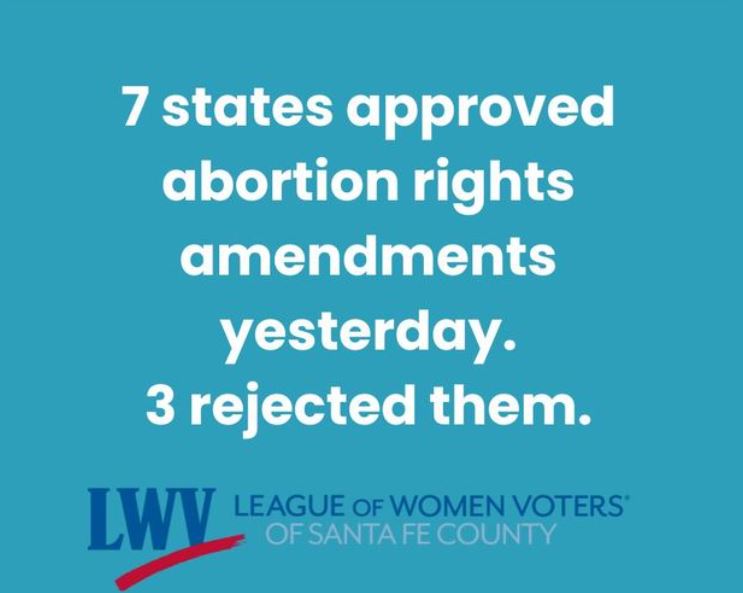 Americans supported Abortion Rights on November 5