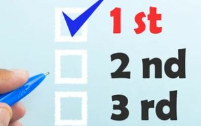 Ranked Choice Voting Explained