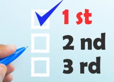 Ranked Choice Voting Explained